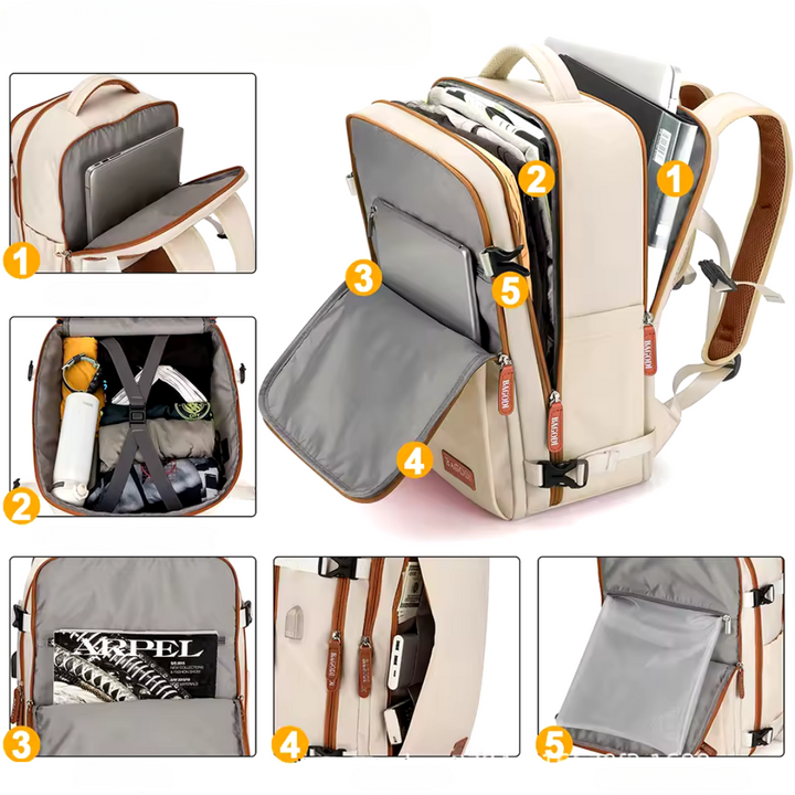 TerraNomad™ – Sac à Dos Spacieux avec Espace Ordinateur