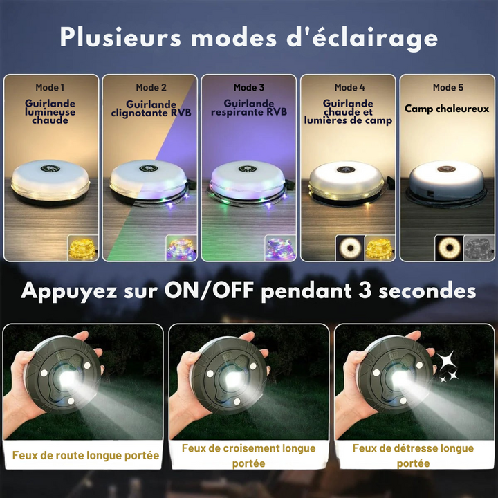 TerraBeam™ – Lumière Extérieure Compacte et Modulable