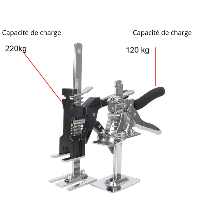 JackGrip™ – Outil Manuel de Levage Polyvalent