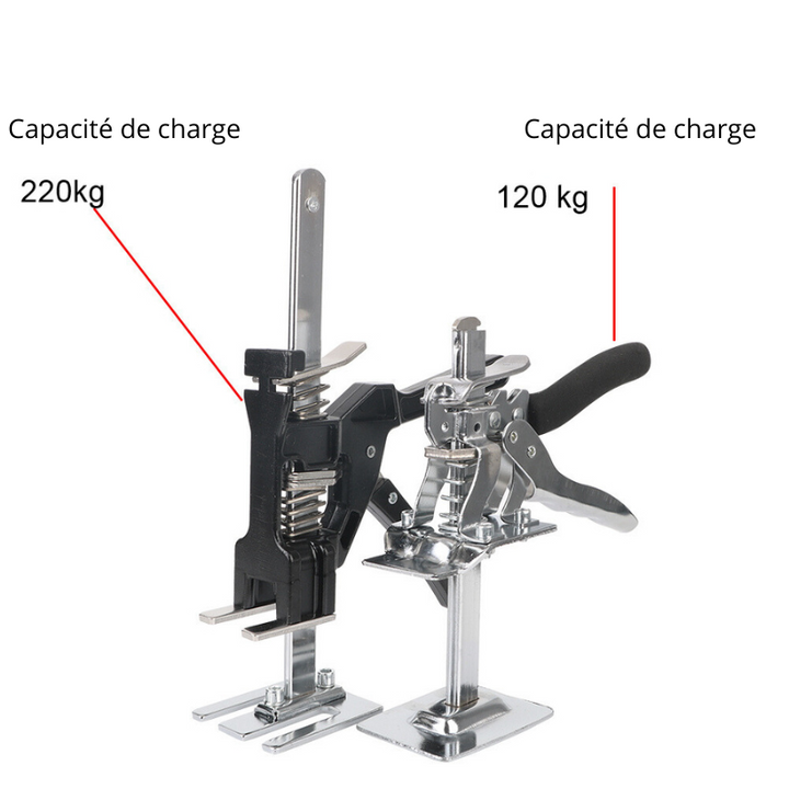 JackGrip™ – Outil Manuel de Levage Polyvalent