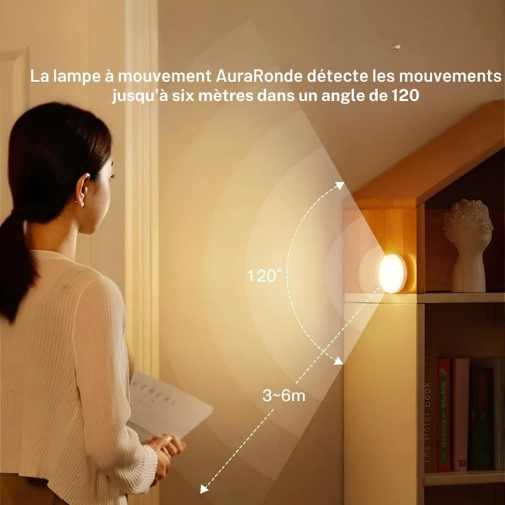 AuraRonde™ – Éclairage circulaire réactif