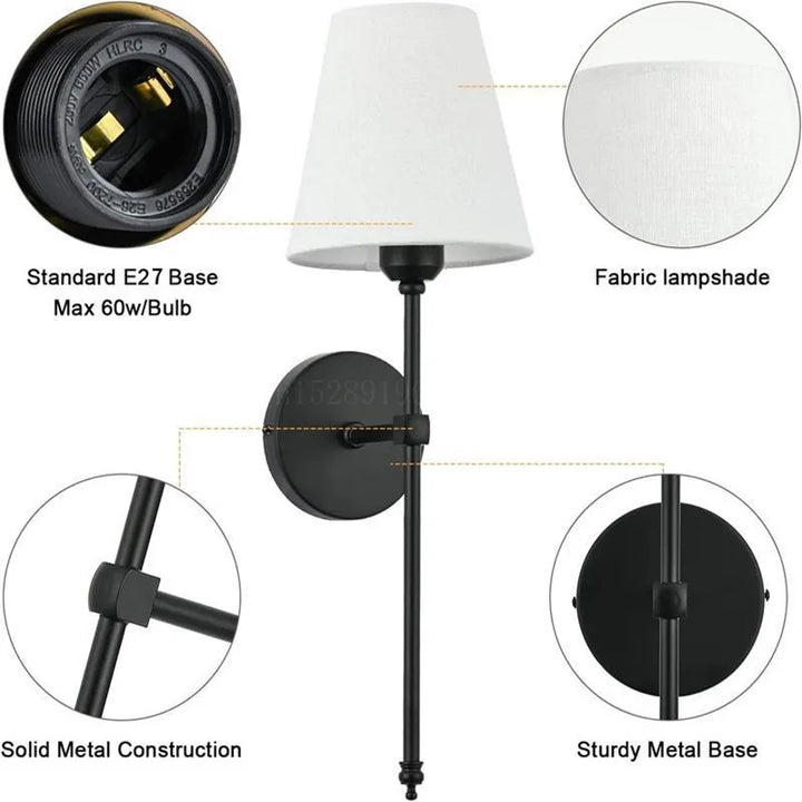 MetroLume™ – Élégance Murale LED à l’Américaine