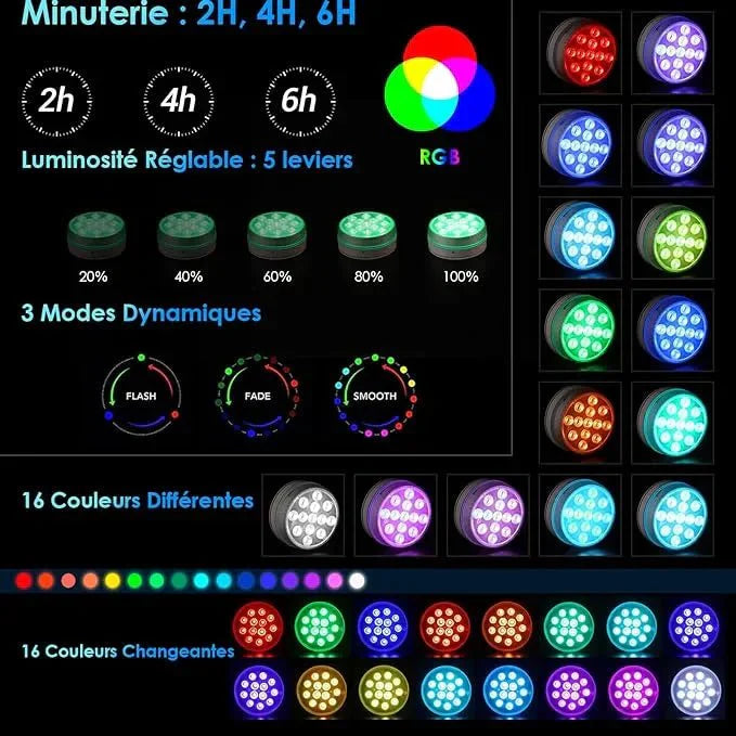 UnderGlow™ – Lumière LED Submersible avec Télécommande